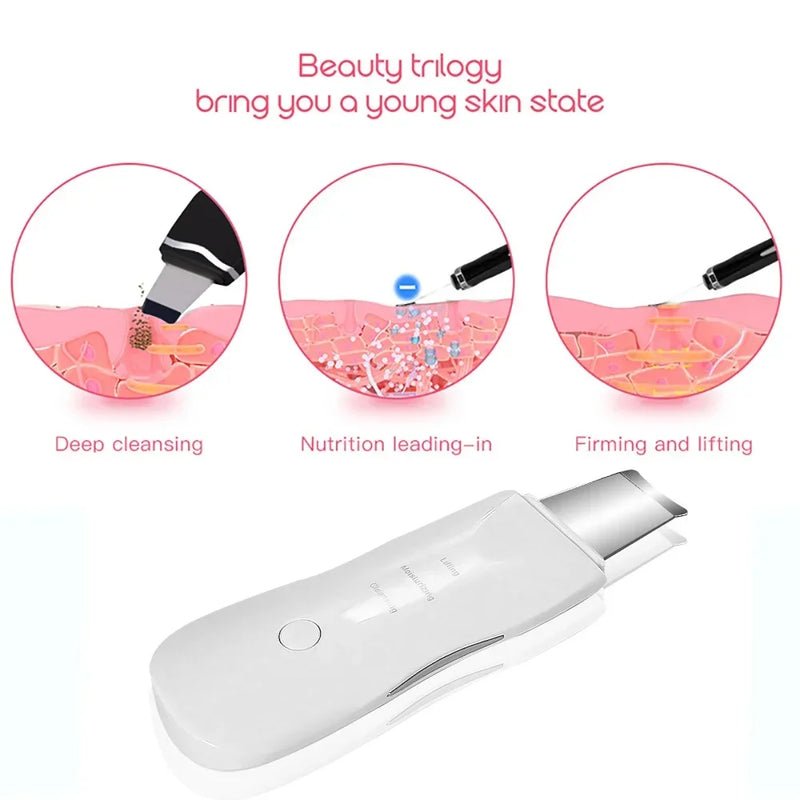 Esfoliador Facial Profissional™ com Tecnologia Iônica Removedor de Cravos